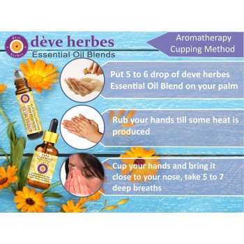 TENSE ANXIETY RELIEF - Aromatherapy Essential Oil Blend for Bodily Tension, Muscle Pain, Aches and Sore Body